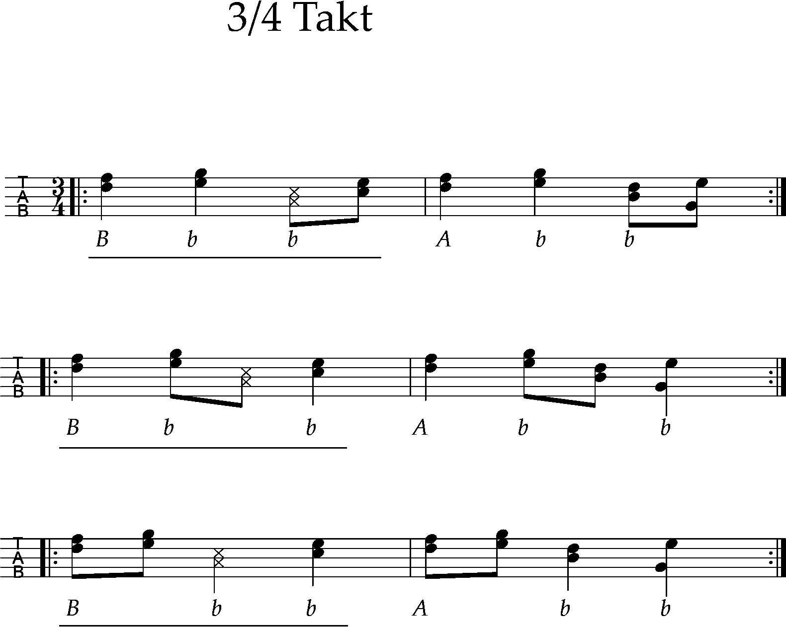 übungen -meine oma fährt-, steirische,3-4-takt